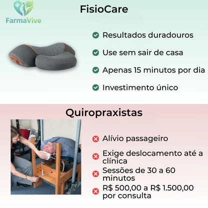 FisioCare