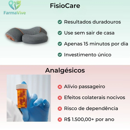FisioCare